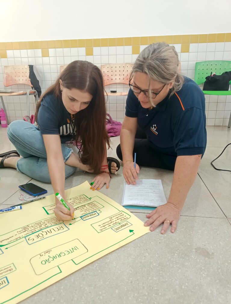 Professores Escrevendo Planejamento na Cartolina
