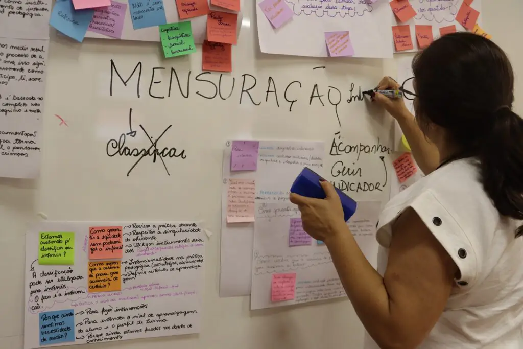 Descrição da imagem: foto de uma educadora escrevendo numa lousa, que contém vários bilhetes com anotações.