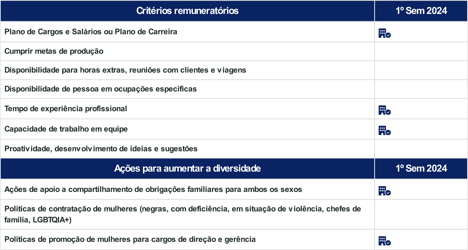1101 022024 - Relatório-4