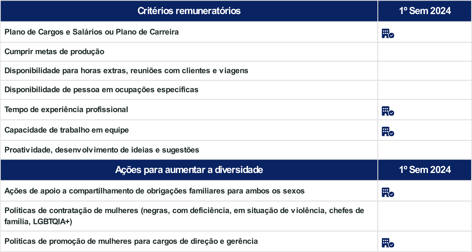 1102 022024 - Relatório-4
